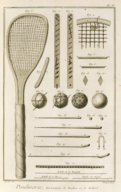 Tennis Racquets and Billiard Cues, from the 